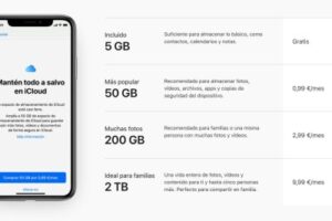 Cómo Aumentar Mi Espacio De Almacenamiento En ICloud